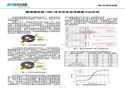 TMR电流传感器