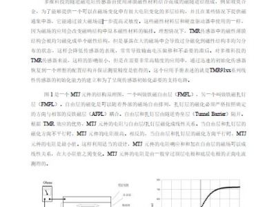 AN-TMR91XX