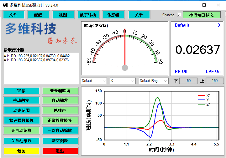 高斯计的图形用户界面（gui）