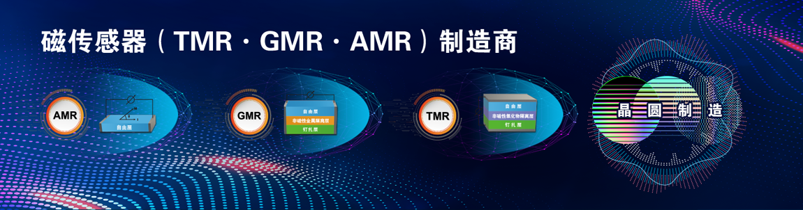 多维科技为您提供高性能TMR磁传感器及其应用解决方案