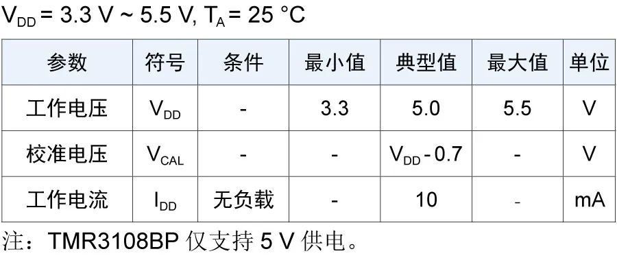 TMR3108电性能参数