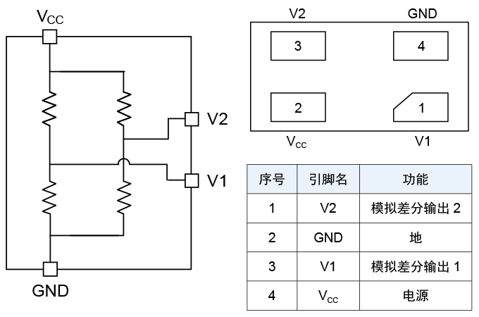 tmr3106原理框图和引脚定义