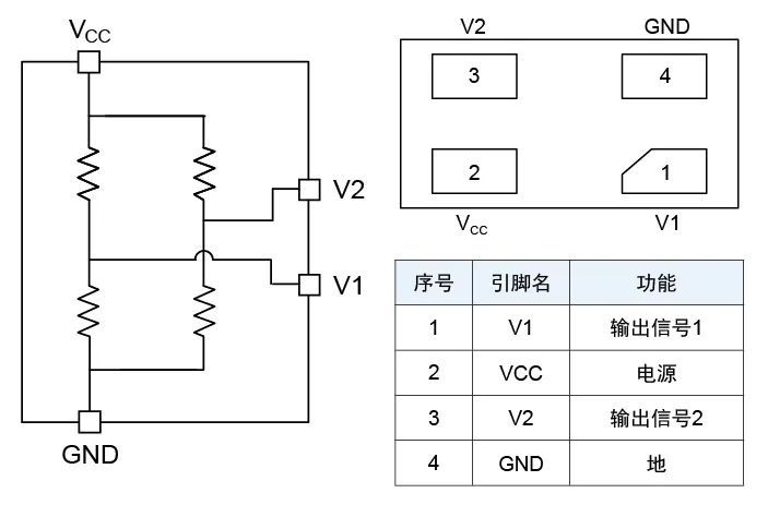 tmr3017原理框图和引脚定义