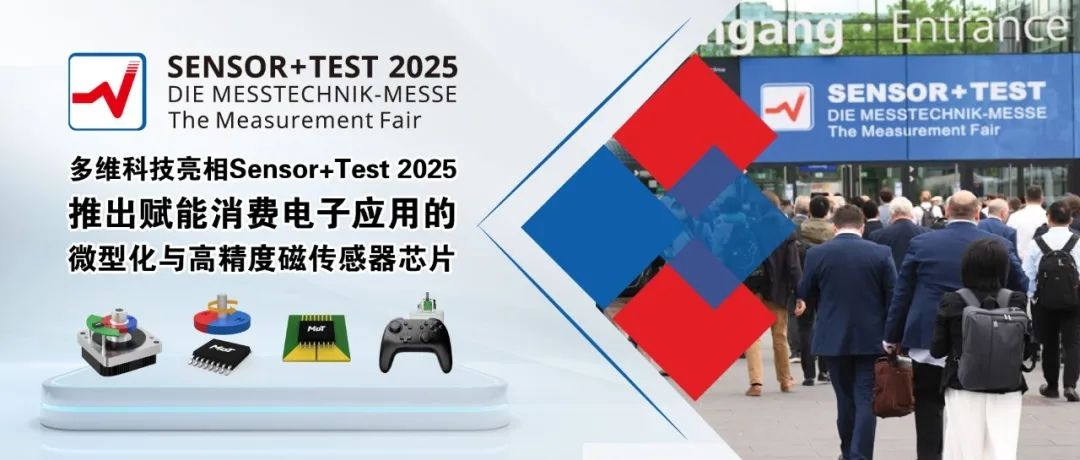 大眼图